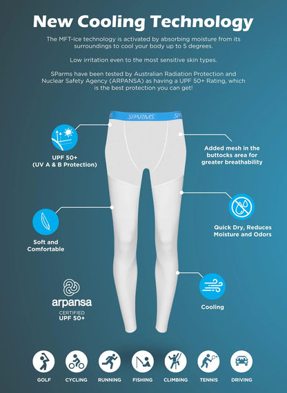 Sun Protection Women's Leggings